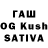 Метадон methadone pharmdog1
